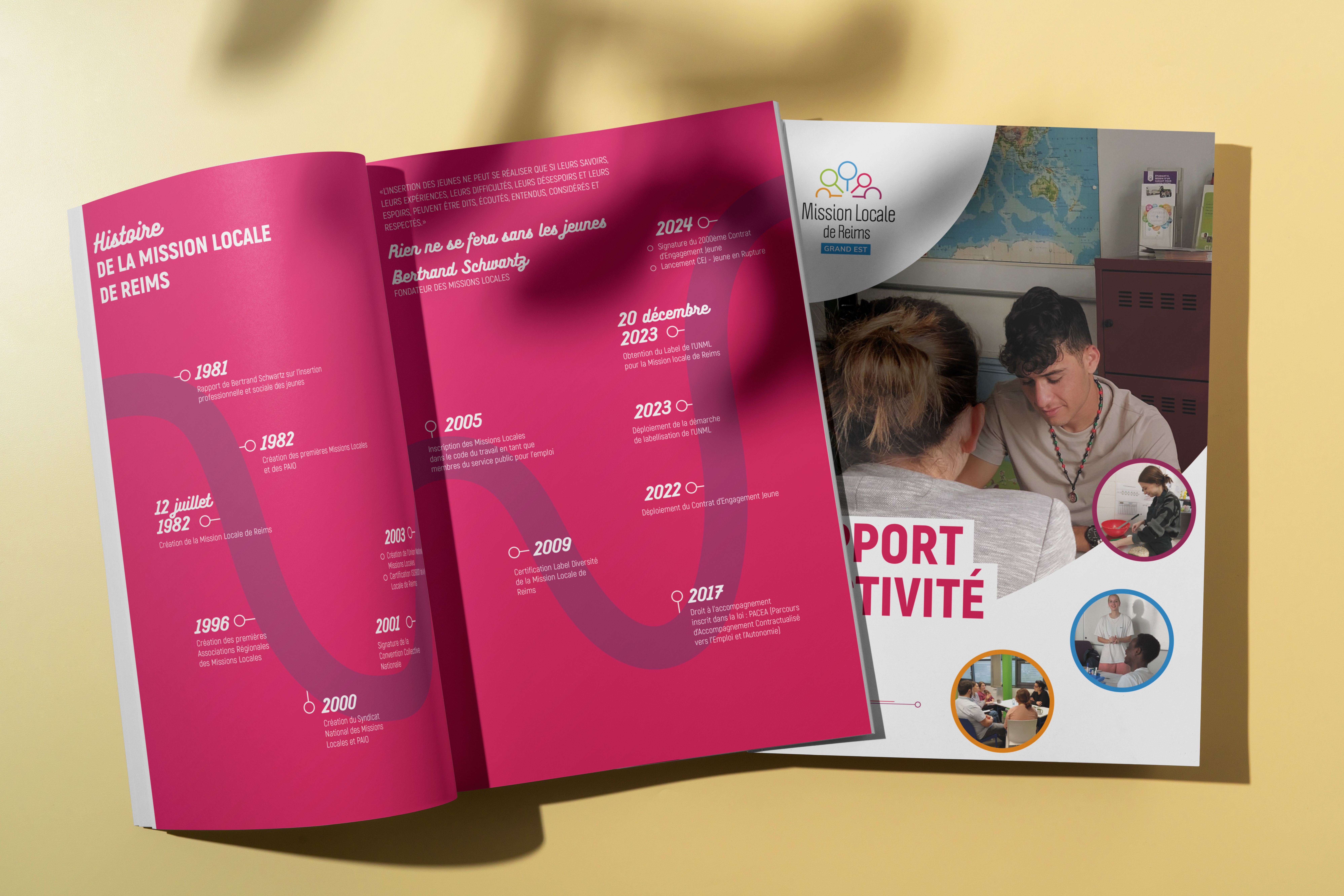 support de communication