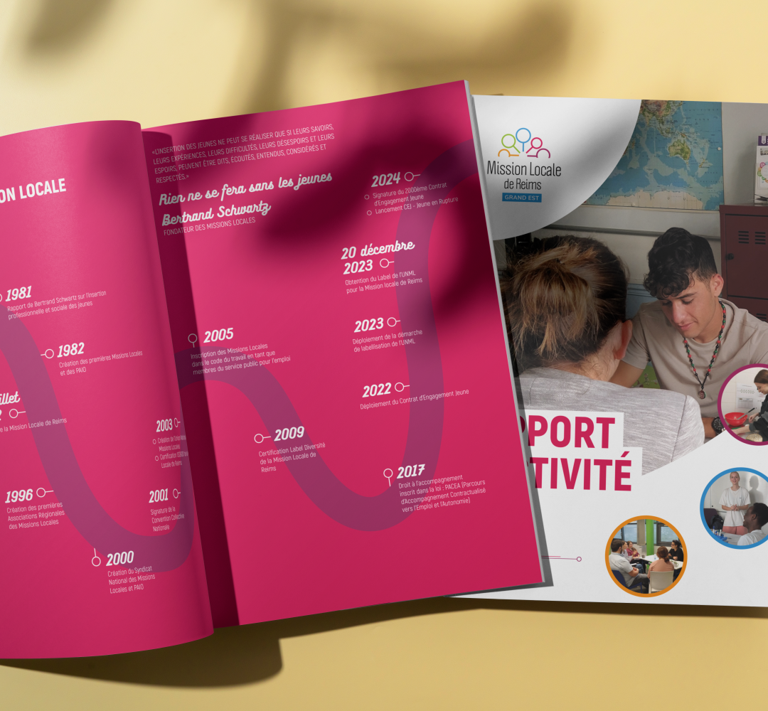 support de communication